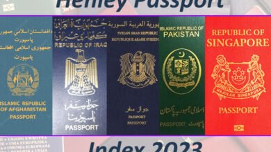 عالمی پاسپورٹ رینکنگ میں پاکستان کا نیچے سے چوتھا نمبر، ہندوستانی پاسپورٹ کا 80 واں رینک