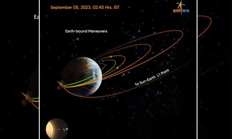 سوریہ مشن: آدتیہ-ایل1 دوسرے مدار میں نصب