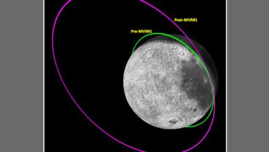 چندریان 3 پروپلشن ماڈیول چاند کے مدار سے زمین پر واپس آ یا
