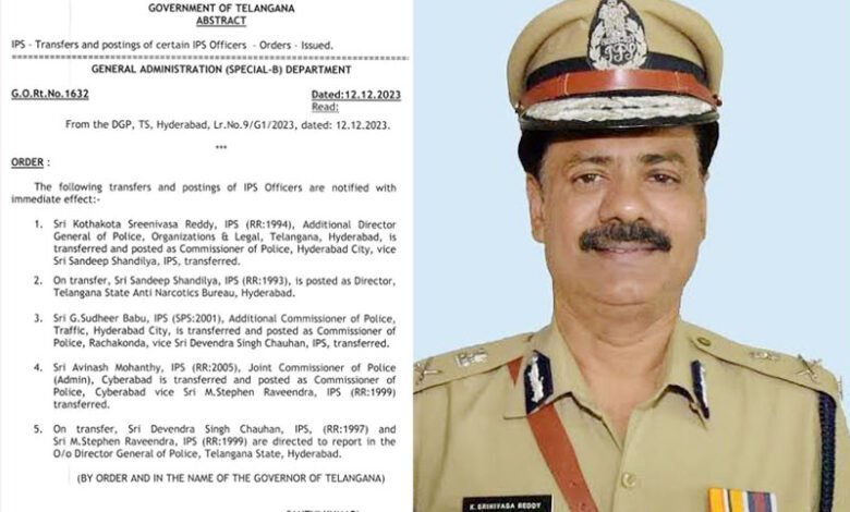 کے سرینواس ریڈی حیدرآباد کے نئے کمشنر پولیس مقرر
