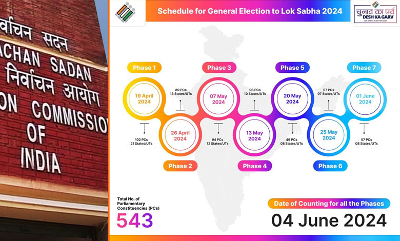 لوک سبھا انتخابات 2024: پورے شیڈول کی اہم تاریخیں اور مختصر مگر جامع تفصیلات