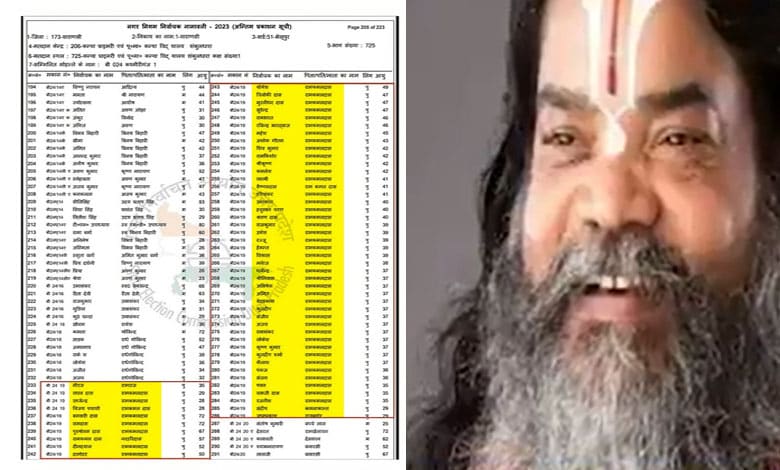 ’50 بیٹوں‘ والے وارانسی کے کنوارے مہنت کی کہانی، ووٹر لسٹ کی حیرت انگیز حقیقت