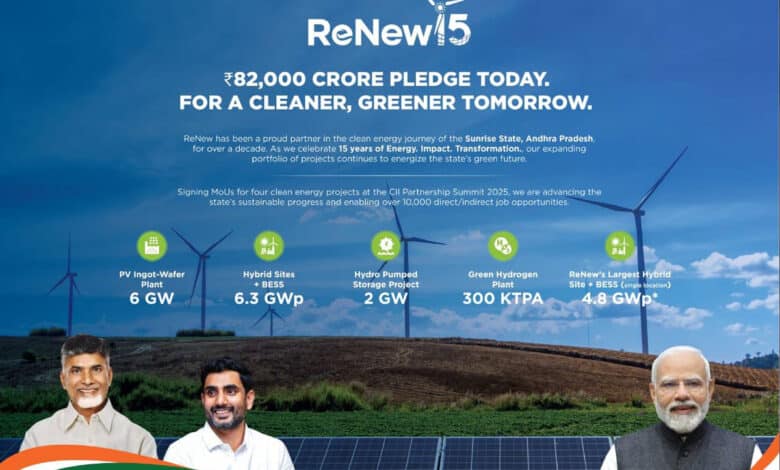 آندھرا پردیش میں رینیو کمپنی کے 82 ہزار کروڑ روپے کی سرمایہ کاری کا اعلان