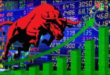 شیئر بازاروں میں زبردست تیزی، سینسیکس 800 پوائنٹس سے زیادہ