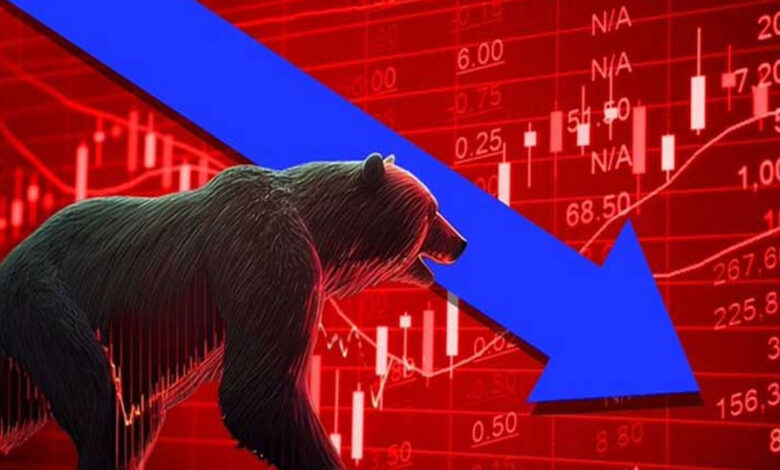 اسٹاک مارکیٹ میں پھر گراوٹ، سینسیکس 1000 پوائنٹس نیچے کھلا