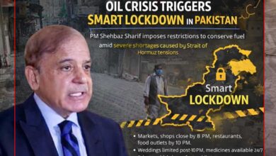 پاکستان میں اسمارٹ لاک ڈاؤن نافذ، بازار بند، سفری پابندیاں سخت!