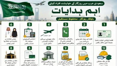 سعودی عرب میں ملازمت کے خواہشمند افراد کیلیے انتہائی اہم ہدایات