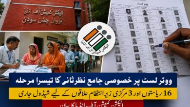 ووٹر لسٹ پر خصوصی جامع نظرثانی کا تیسرا مرحلہ، 16 ریاستوں اور 3 مرکزی زیرانتظام علاقوں کے لئے شیڈول جاری۔ الیکشن کمیشن کا بیان
