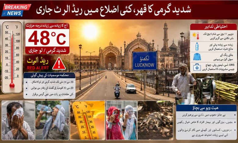 شدید گرمی کا قہر مزید رہے گا جاری، 3 دن کا ریڈ الرٹ