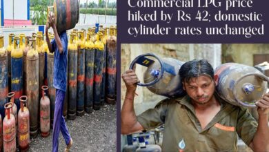 Commercial LPG cylinder becomes Rs. 42 more expensive