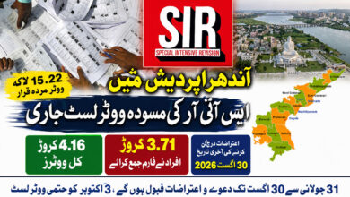 آندھرا پردیش میں ایس آئی آر کی مسودہ ووٹر لسٹ جاری، 15 لاکھ سے زائد ووٹرس مردہ قرار