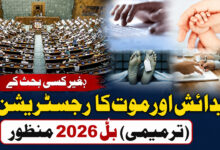 پیدائش اور موت کے رجسٹریشن کیلئے اب قوانین ہوجائیں گے سخت، لوک سبھا میں ترمیمی بل منظور