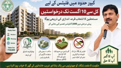 تلنگانہ سرکاری ہاؤسنگ اسکیم: رہائشی فلیٹس کیلئے درخواستوں کا آغاز