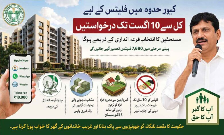 تلنگانہ سرکاری ہاؤسنگ اسکیم: رہائشی فلیٹس کیلئے درخواستوں کا آغاز
