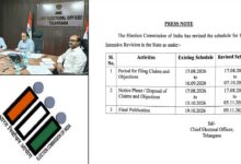 تلنگانہ میں SIR کی مدت میں تیسری مرتبہ توسیع، آخری ووٹر فہرست 9 نومبر کو