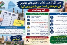تلنگانہ ایس آئی آر: ڈرافٹ رول میں نام ہے اور نوٹس نہیں آئی تو آگے کیا ہوگا؟