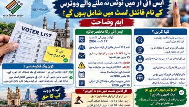 تلنگانہ ایس آئی آر: ڈرافٹ رول میں نام ہے اور نوٹس نہیں آئی تو آگے کیا ہوگا؟